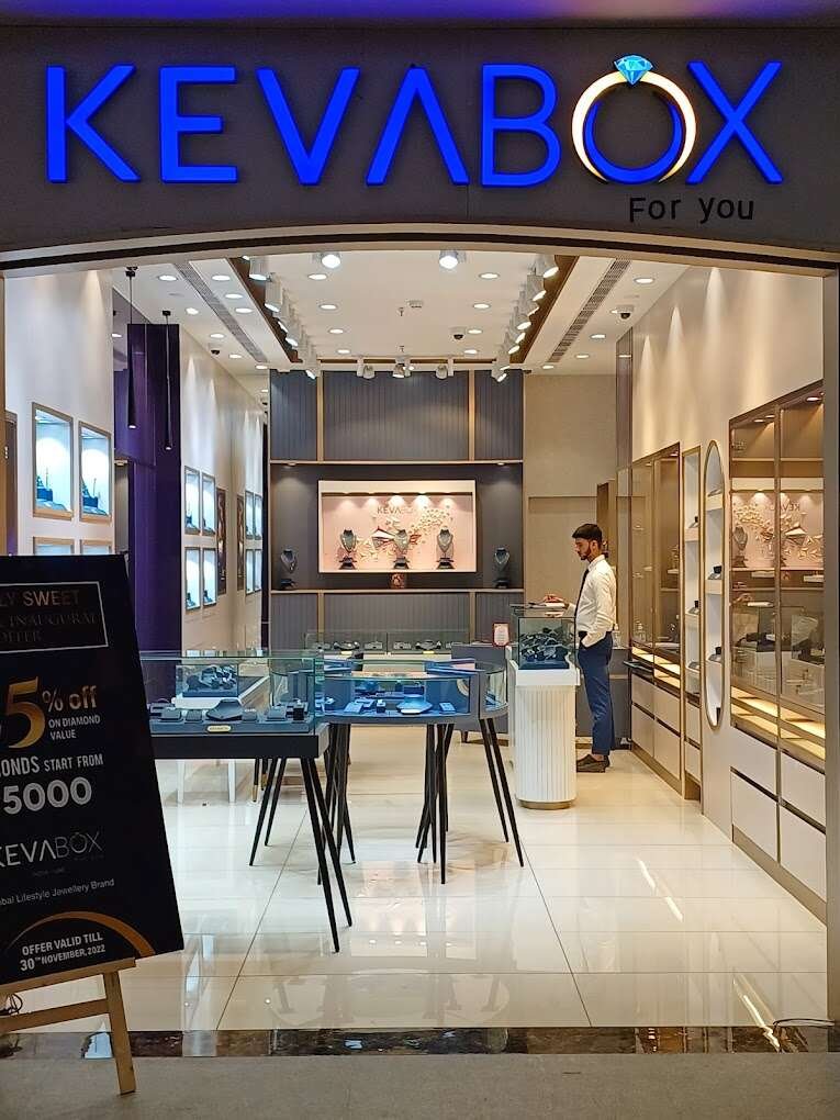 store_image