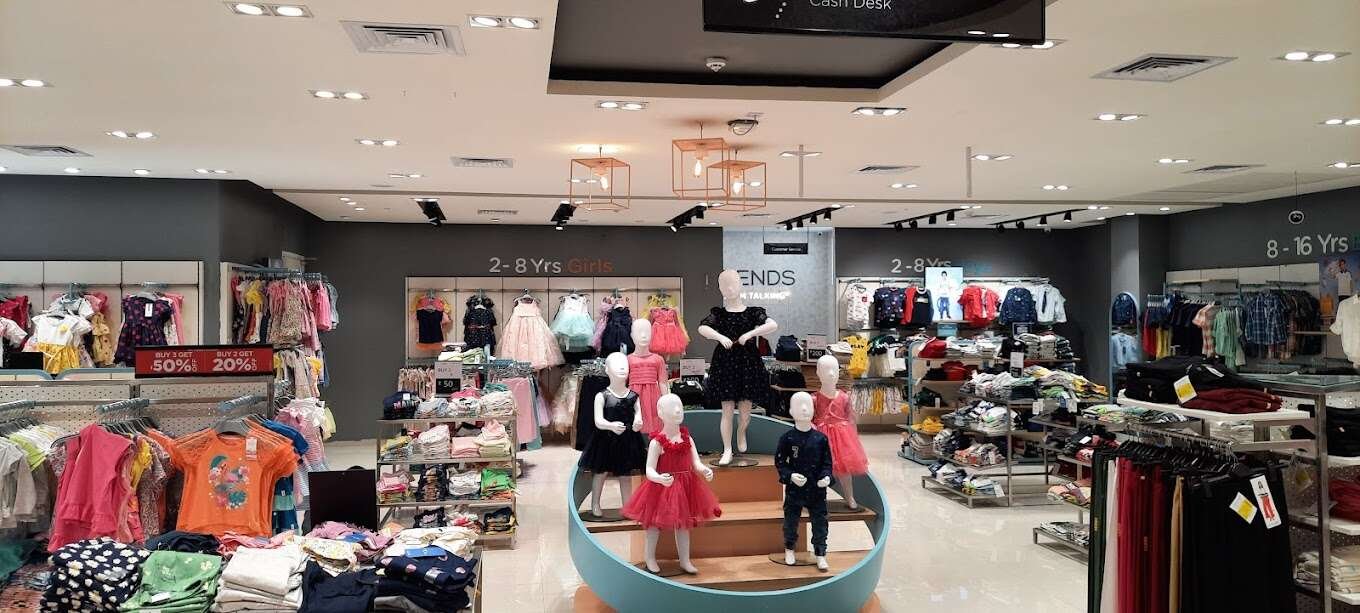 TRENDS