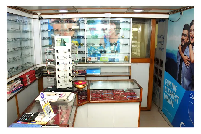 Raman Opticals