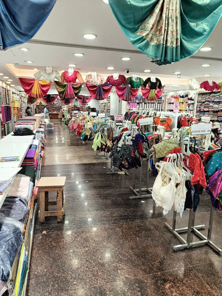 Textile India